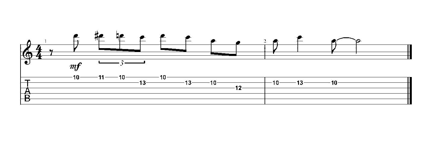 Start Learning Some Licks!