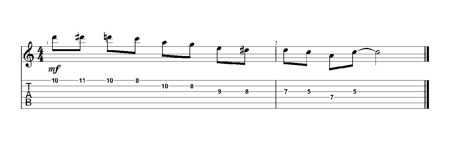Start Learning Some Licks!
