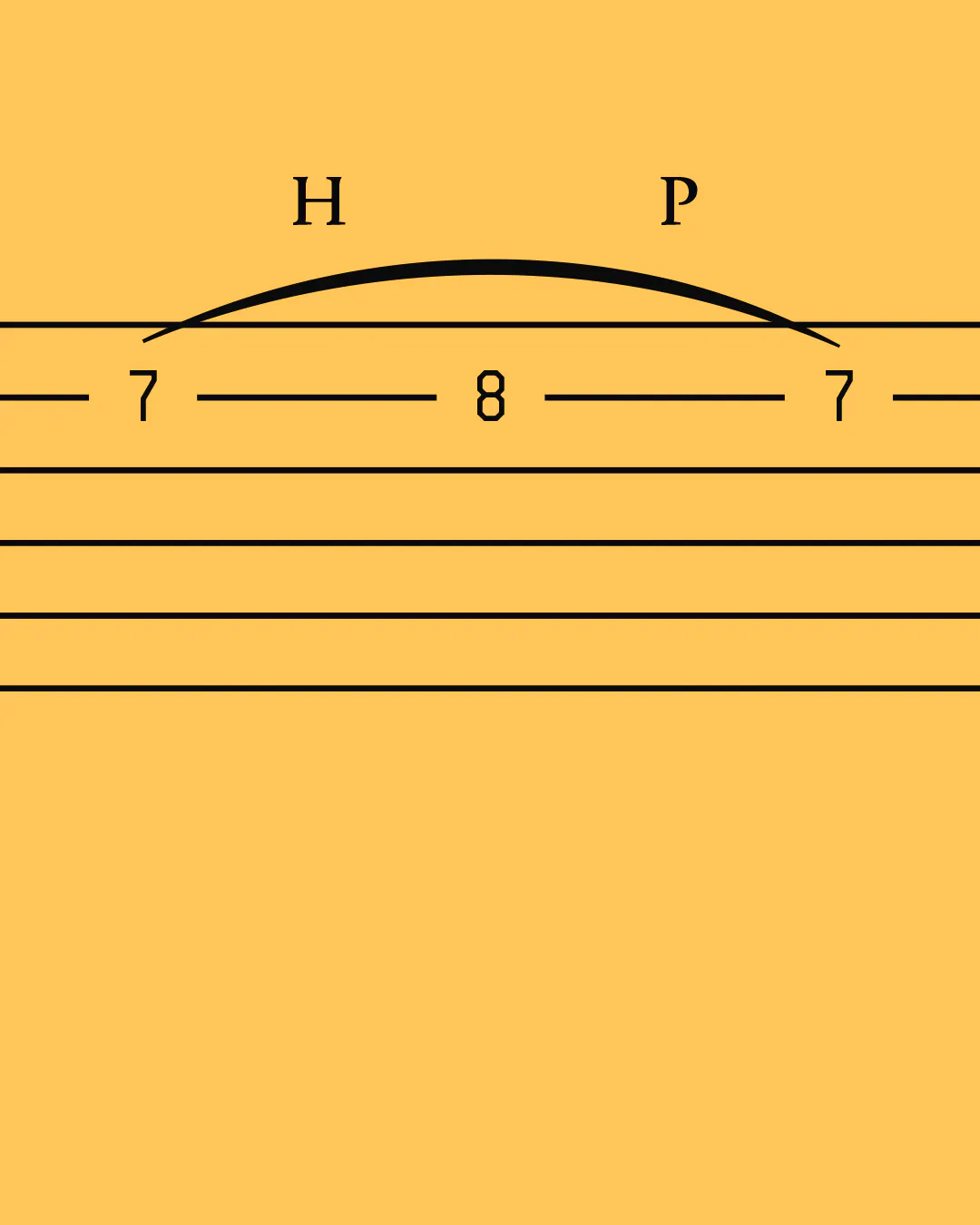 Guitar Tab Guide