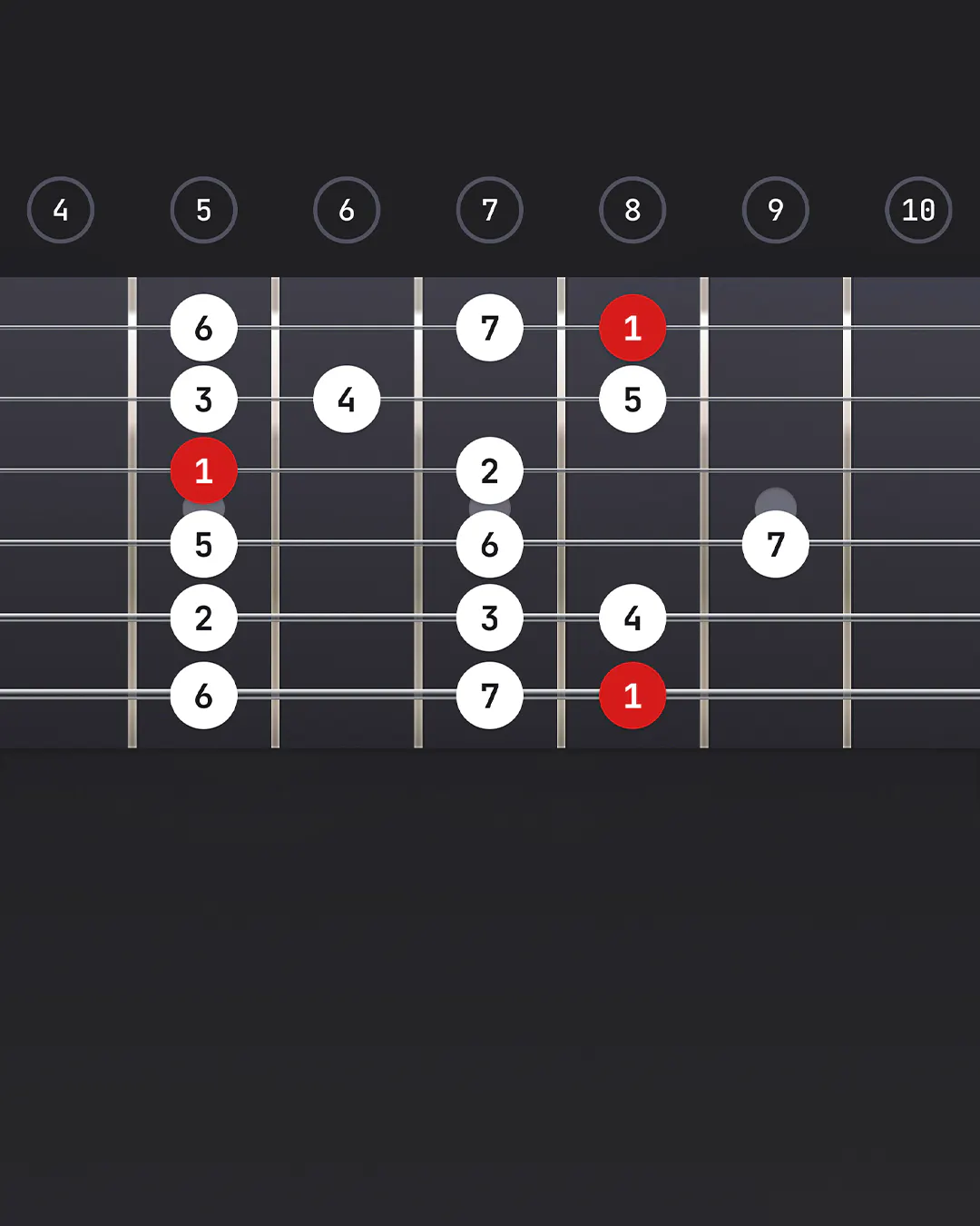 Scale Finder