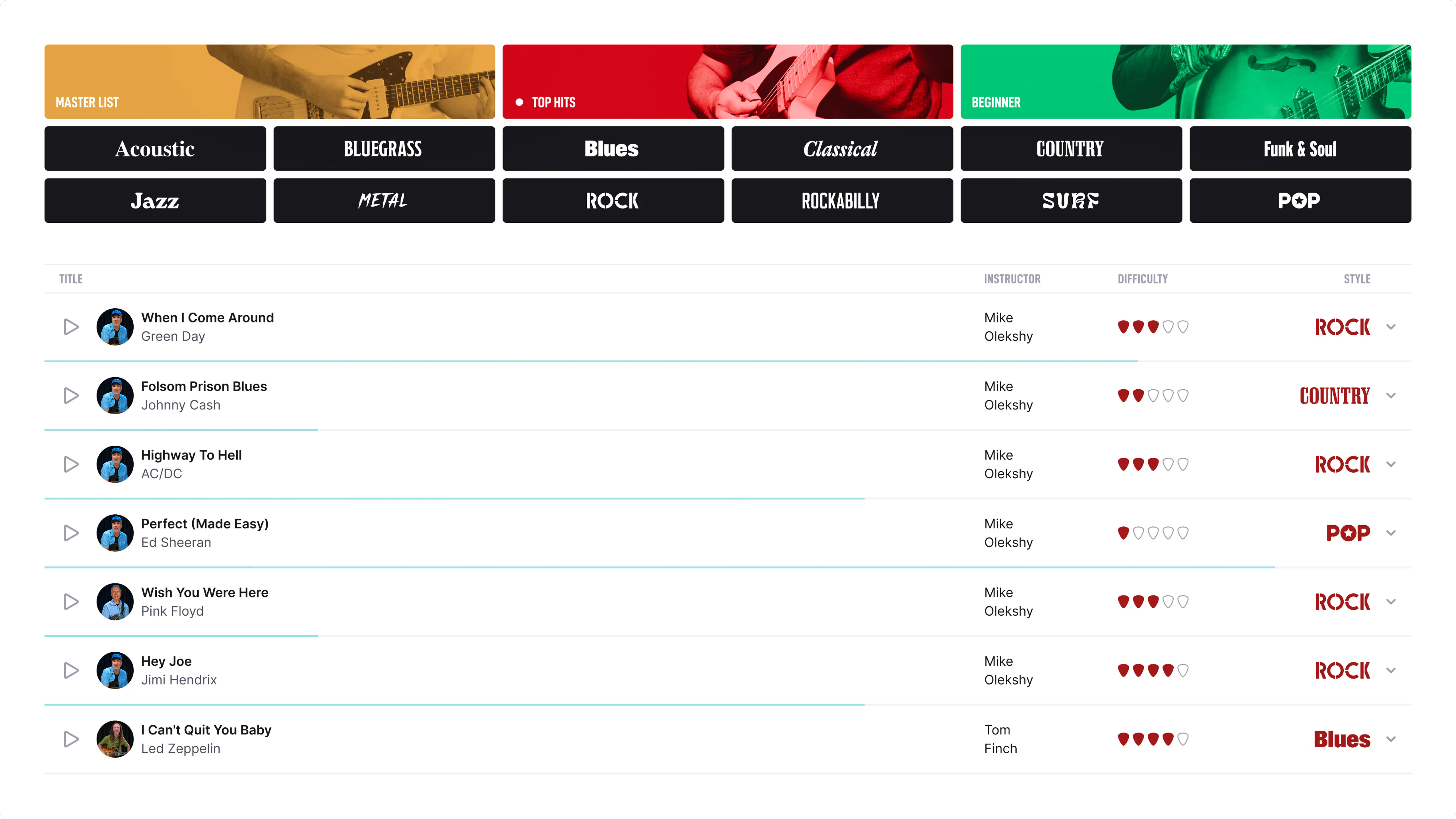 Song library by style and difficulty