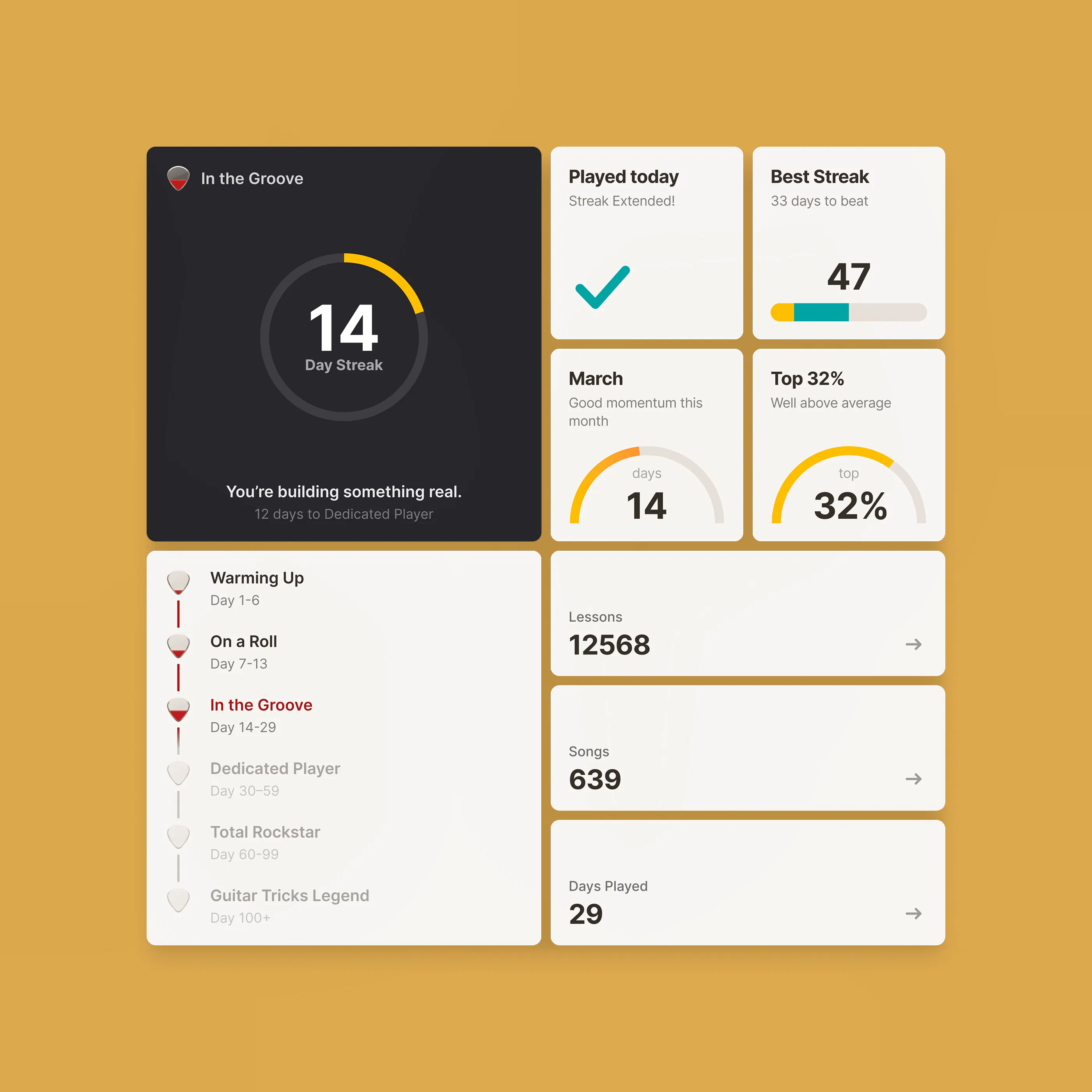 Practice streak tracker