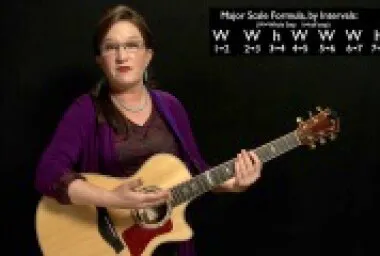 What is a 'Minor Chord' Made Of?