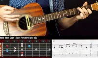 Classic Country Blues Scale Riff