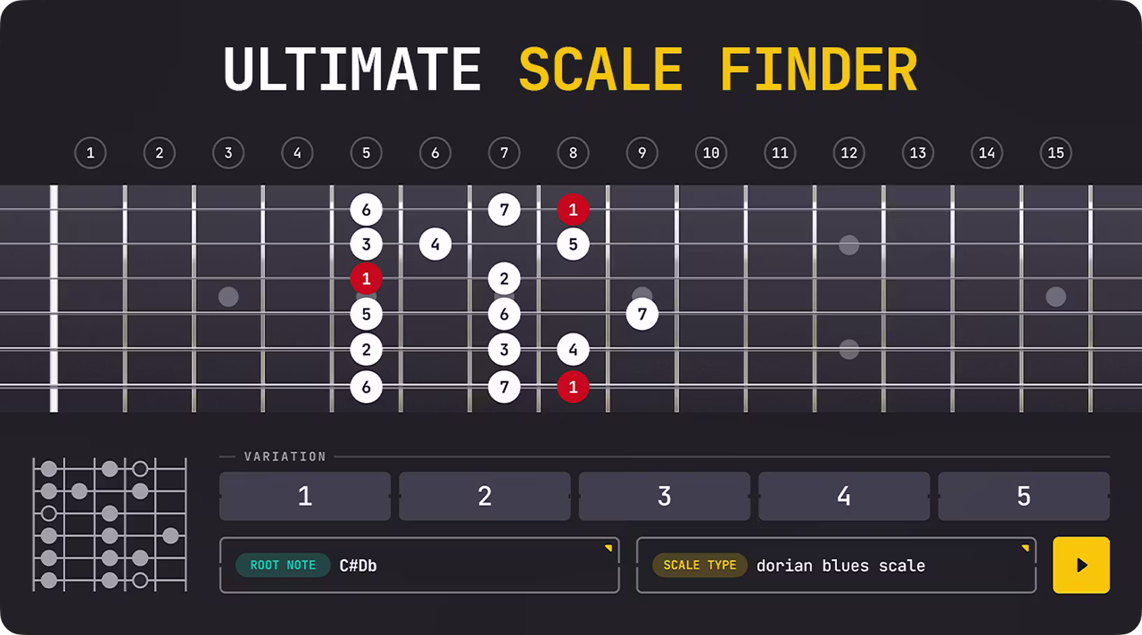 The Ultimate Guitar Scale Finder